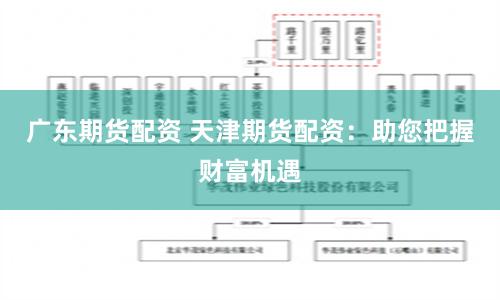 广东期货配资 天津期货配资：助您把握财富机遇