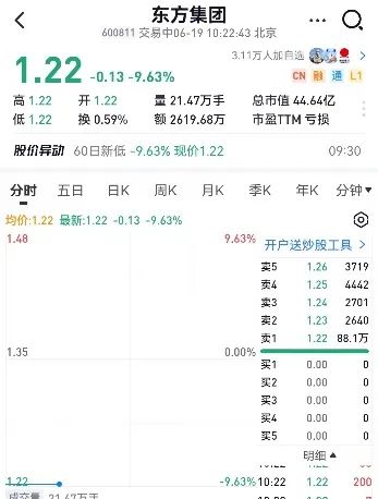 新公司股票 16亿元存款提取受限！上交所火速出手