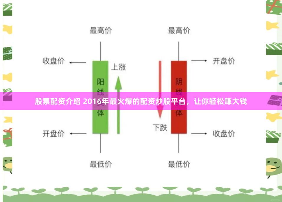 股票配资介绍 2016年最火爆的配资炒股平台，让你轻松赚大钱