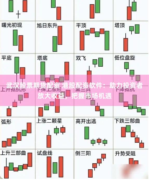 武汉股票期货配资 港股配资软件：助力投资者放大收益，把握市场机遇