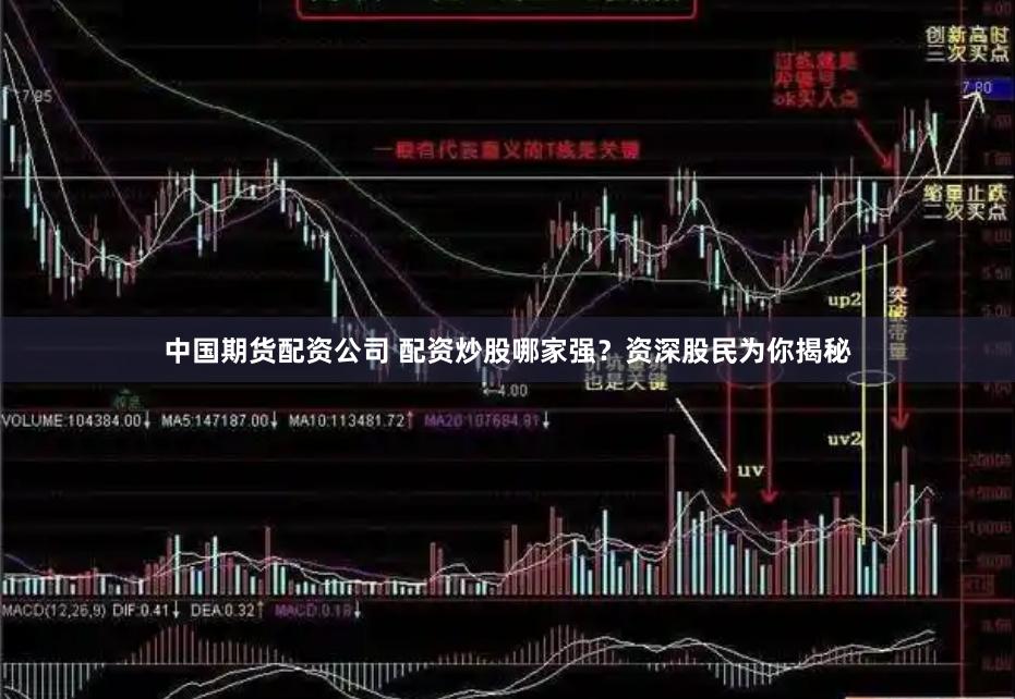 中国期货配资公司 配资炒股哪家强？资深股民为你揭秘