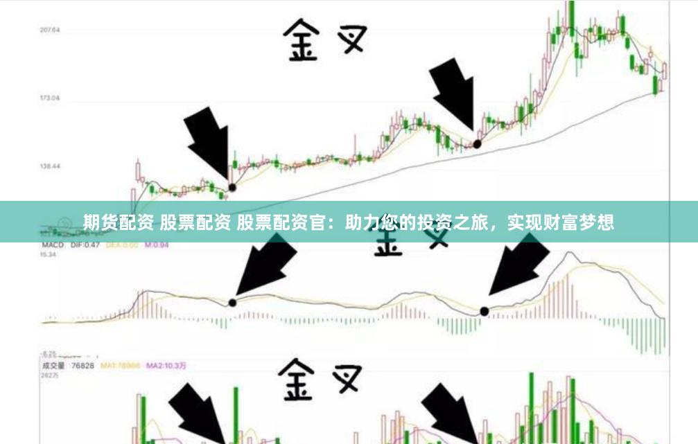 期货配资 股票配资 股票配资官：助力您的投资之旅，实现财富梦想