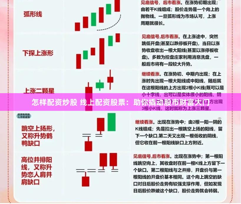 怎样配资炒股 线上配资股票：助你撬动股市财富大门