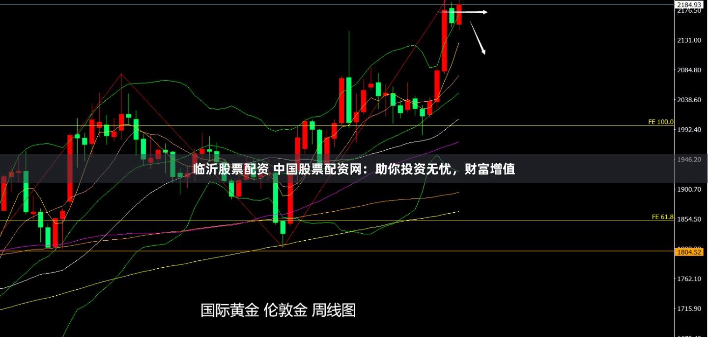 临沂股票配资 中国股票配资网：助你投资无忧，财富增值