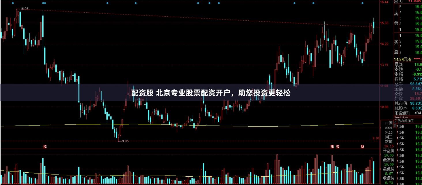 配资股 北京专业股票配资开户，助您投资更轻松