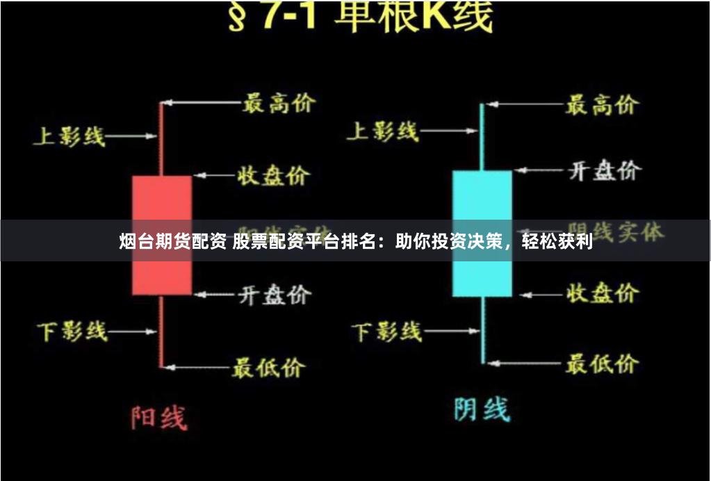 烟台期货配资 股票配资平台排名:助你投资决策,轻松获利