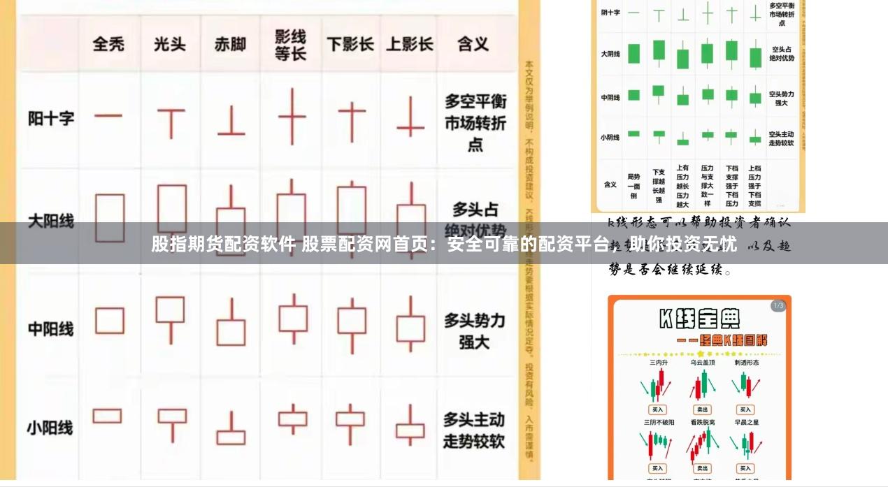 股指期货配资软件 股票配资网首页:安全可靠的配资平台,助你投资无忧