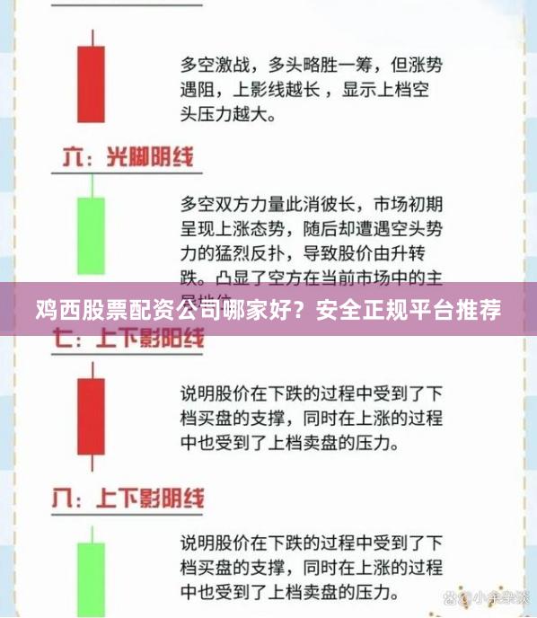 鸡西股票配资公司哪家好？安全正规平台推荐