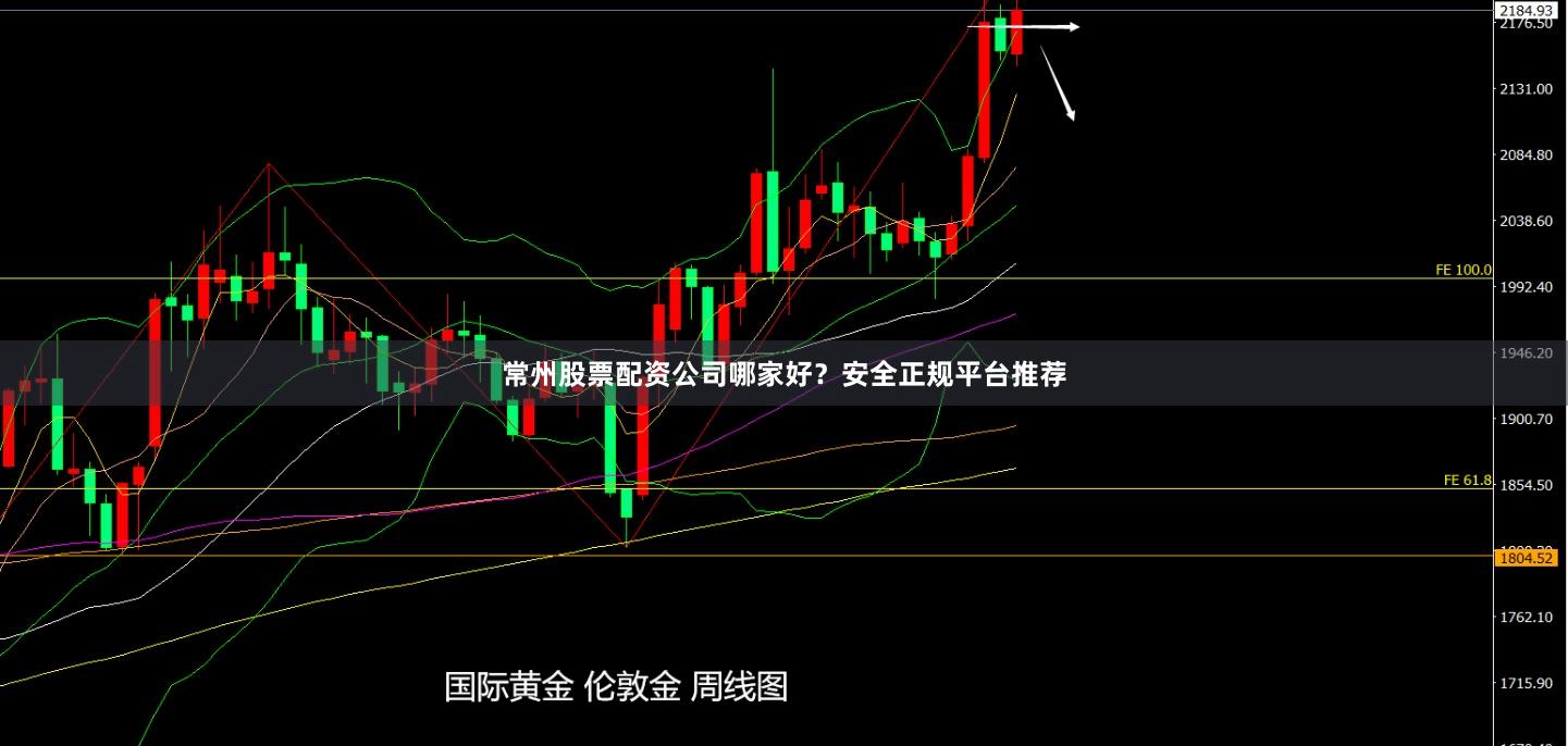常州股票配资公司哪家好？安全正规平台推荐