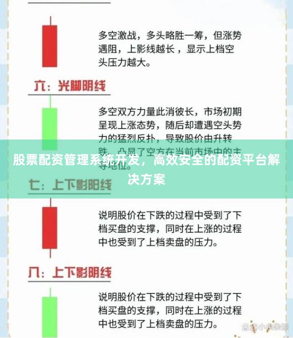 股票配资管理系统开发，高效安全的配资平台解决方案