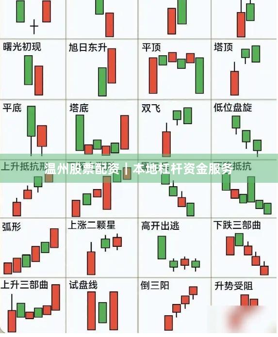 温州股票配资|本地杠杆资金服务